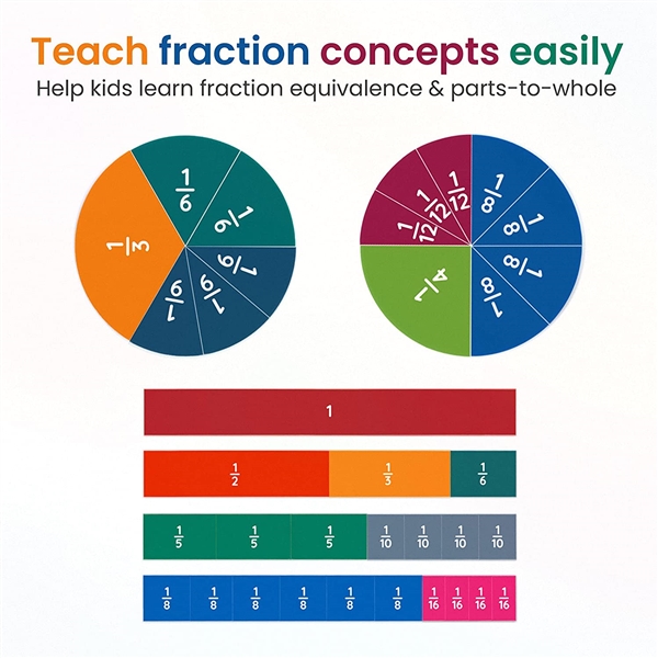 KIBTOY™ Fraction Learning Game  view 2