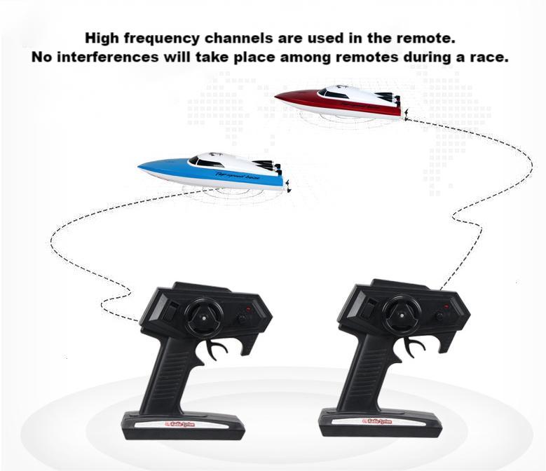 Kibtoy RC speedboat with super long battery life Kibtoy RC speedboat with super long battery life
