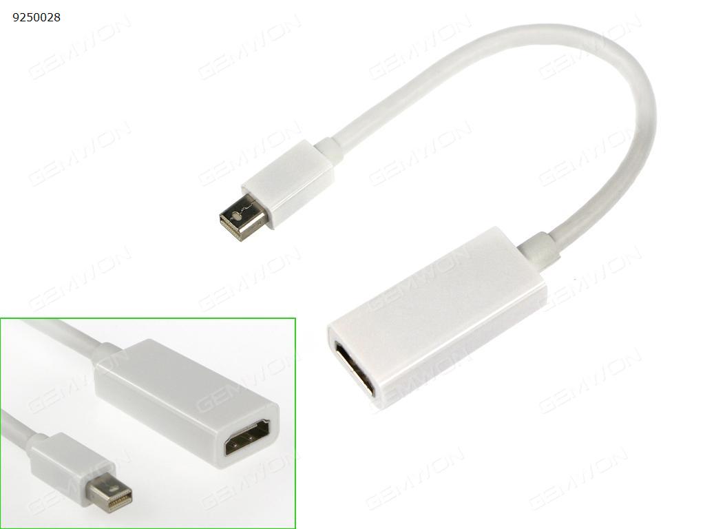 Picture of Thunderbolt Mini DisplayPort to HDMI AV Adapter for Apple Macbook Pro Air Mac(the small shell),white