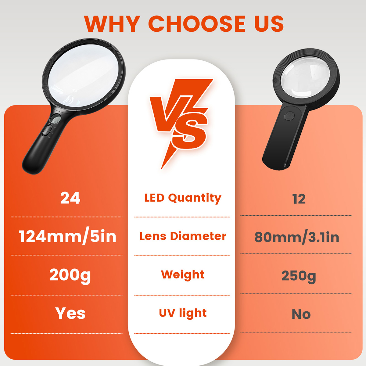 Product Cover 9
