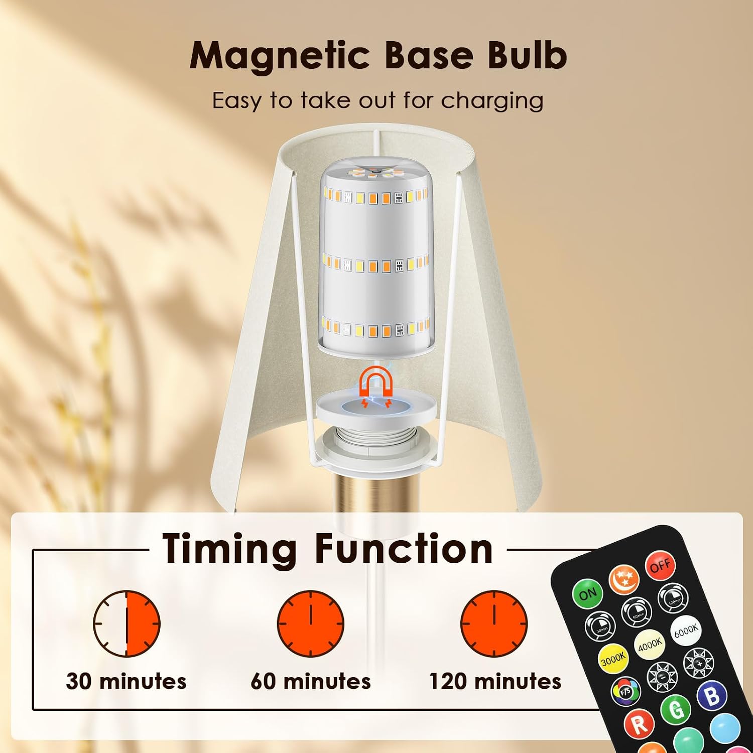 Product thumbnail 5