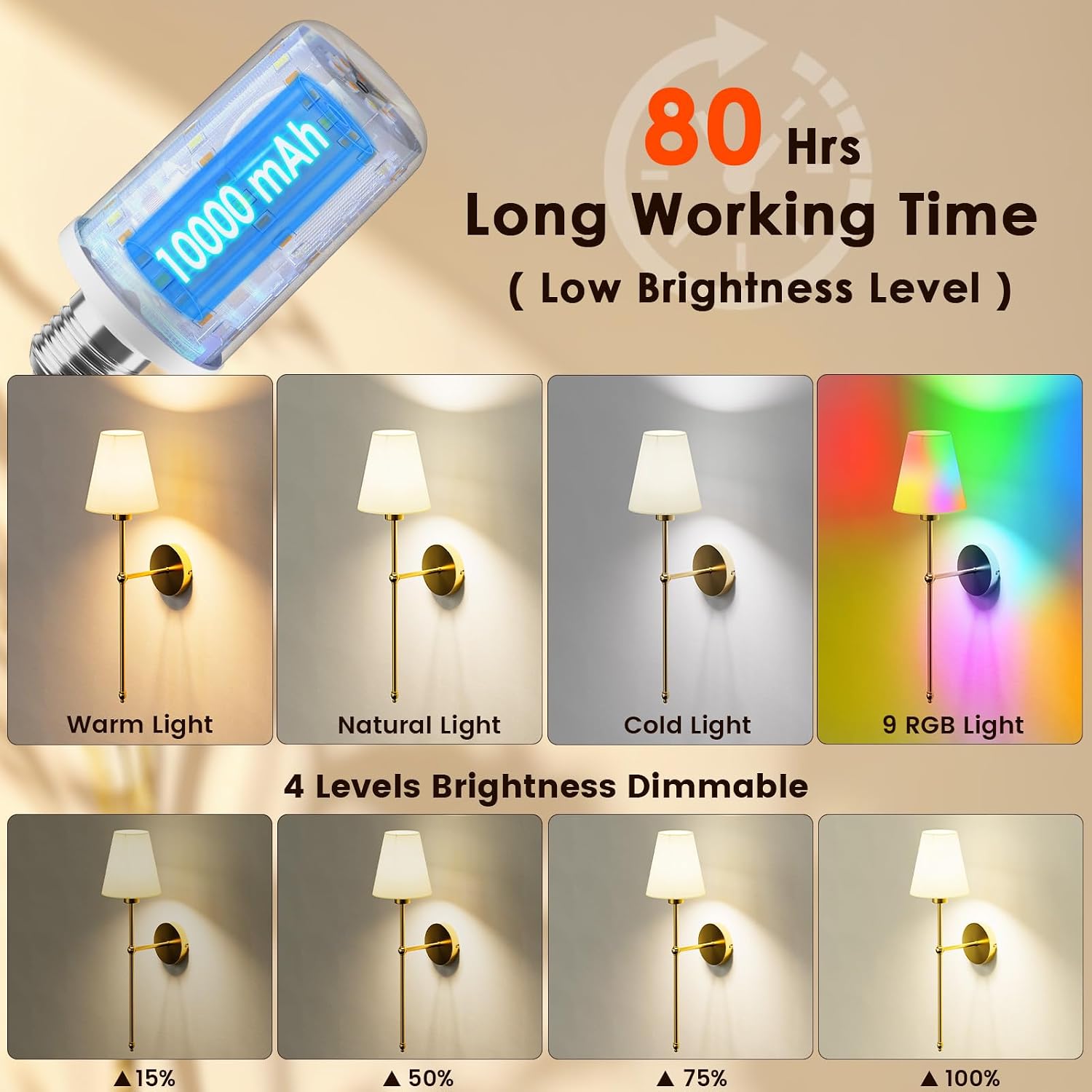 Product thumbnail 7