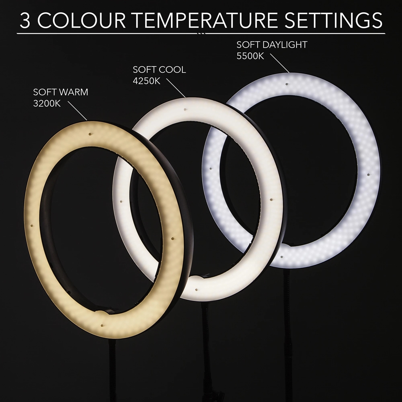 colour temperature colour temperature