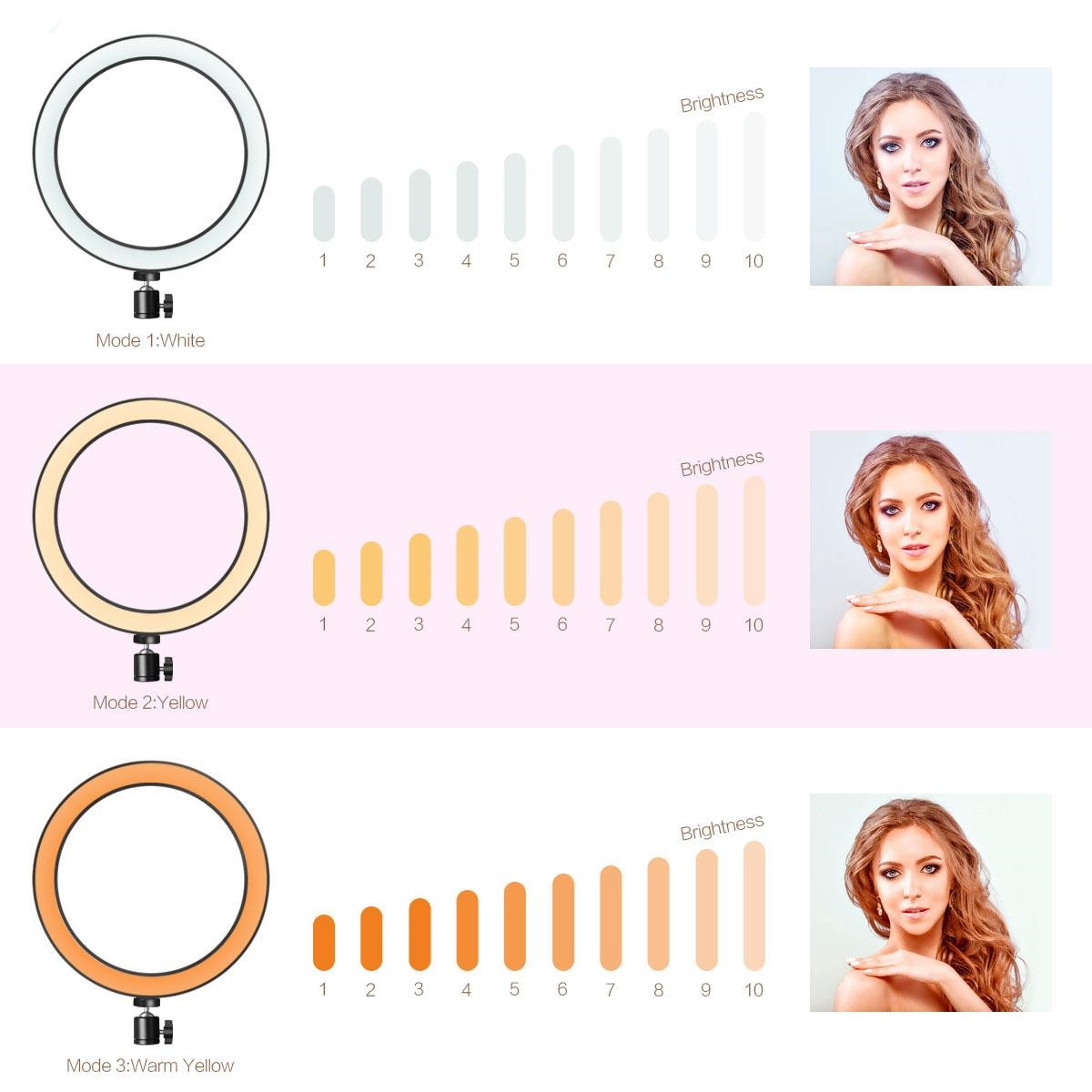 10 inch AIXPI LED selfie Ring Light with Tripod Stand