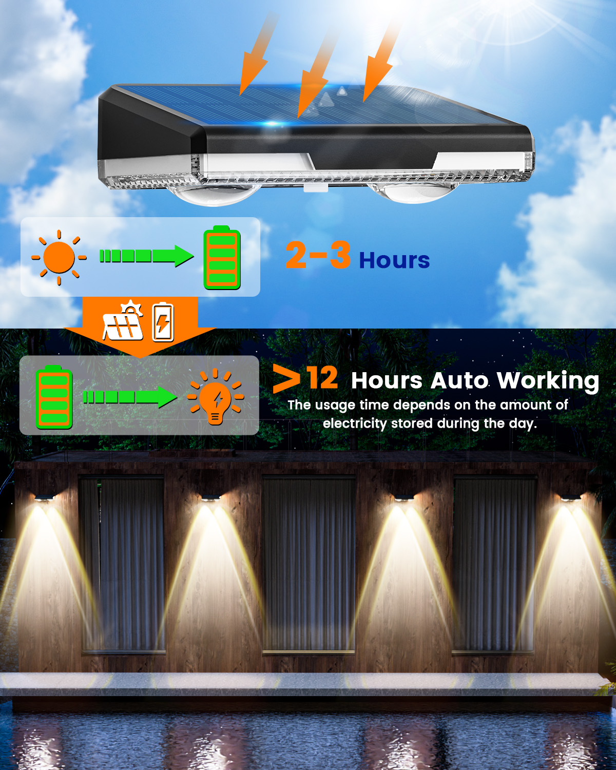 Product thumbnail 5