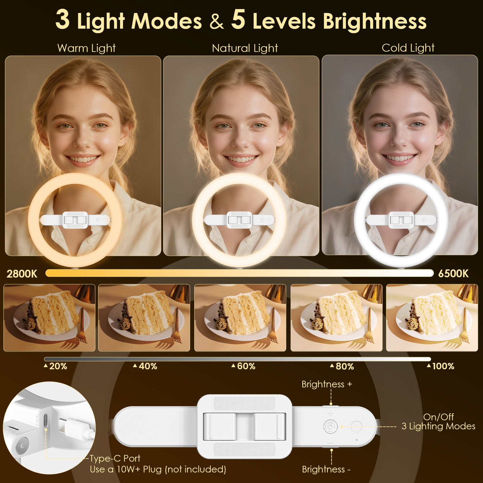 Product Cover 3