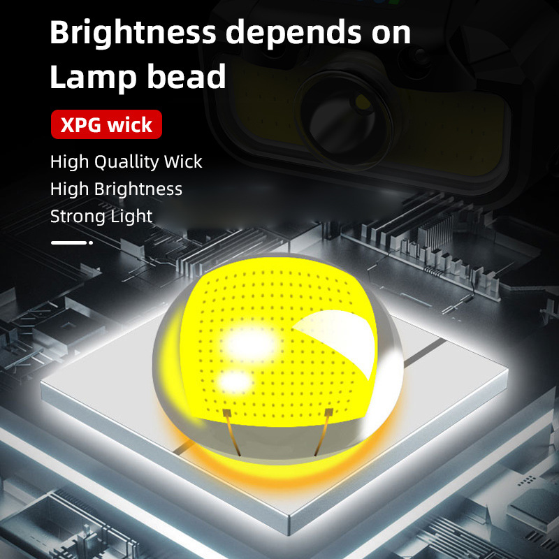LED high-power outdoor running sensor headlight Type-c charging strong light COB portable fishing light view 2