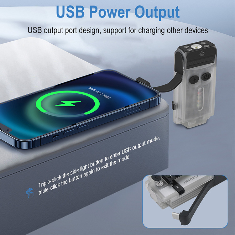 Product Cover 3