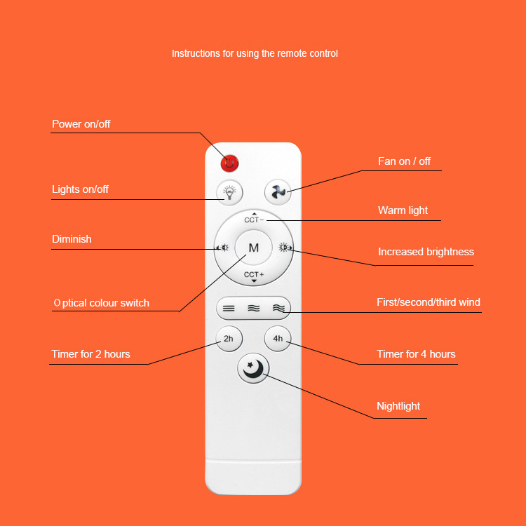 Product Cover 3