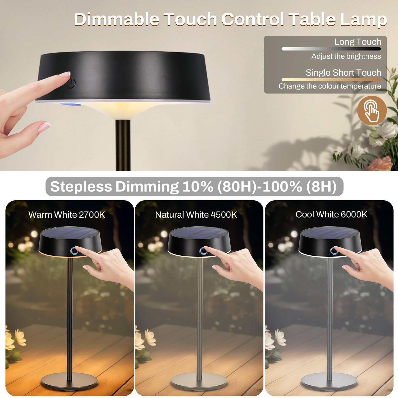 Product Cover 3