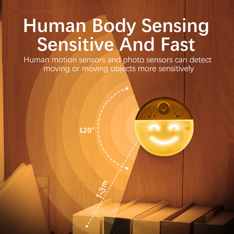 Product Cover 3