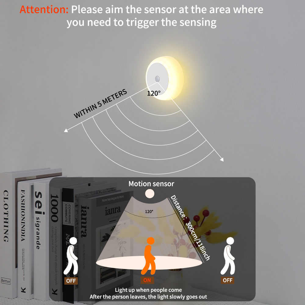 Product Cover 3