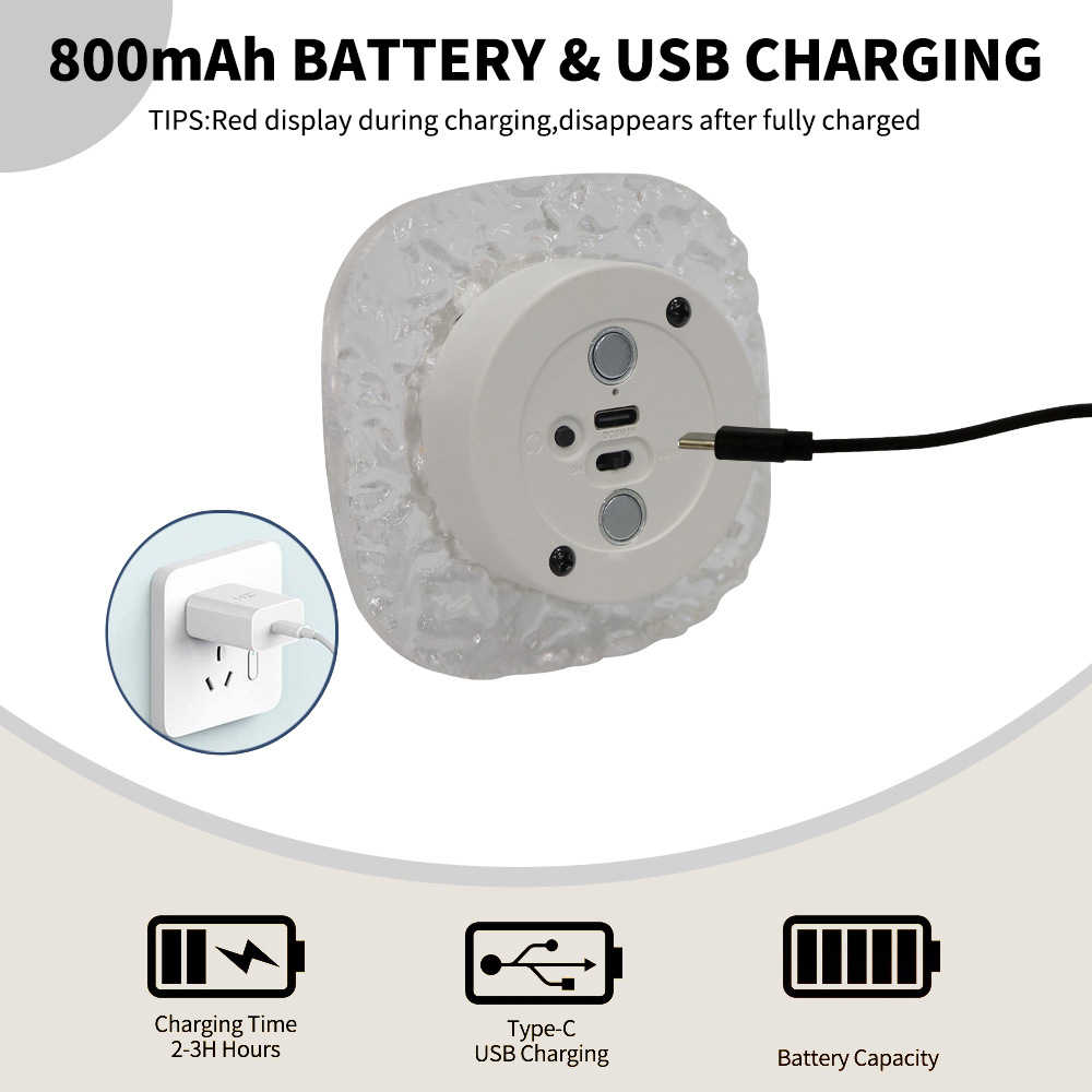 Product Cover 3