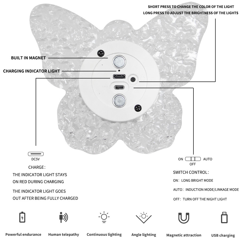 Product Cover 6