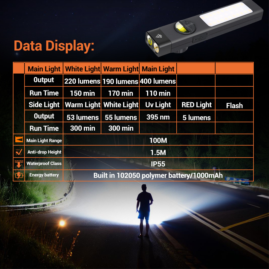 Product Cover 10