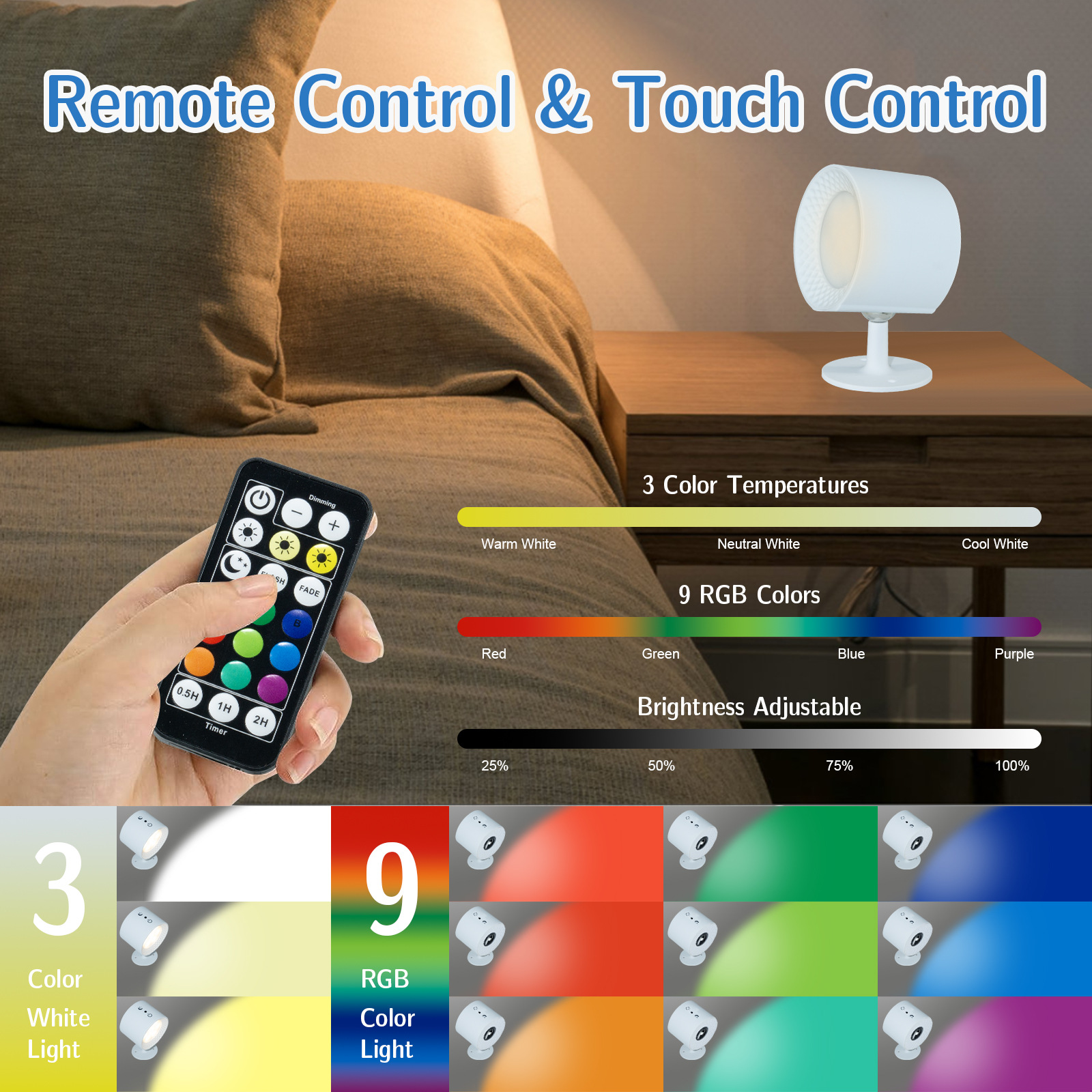 Product Cover 3
