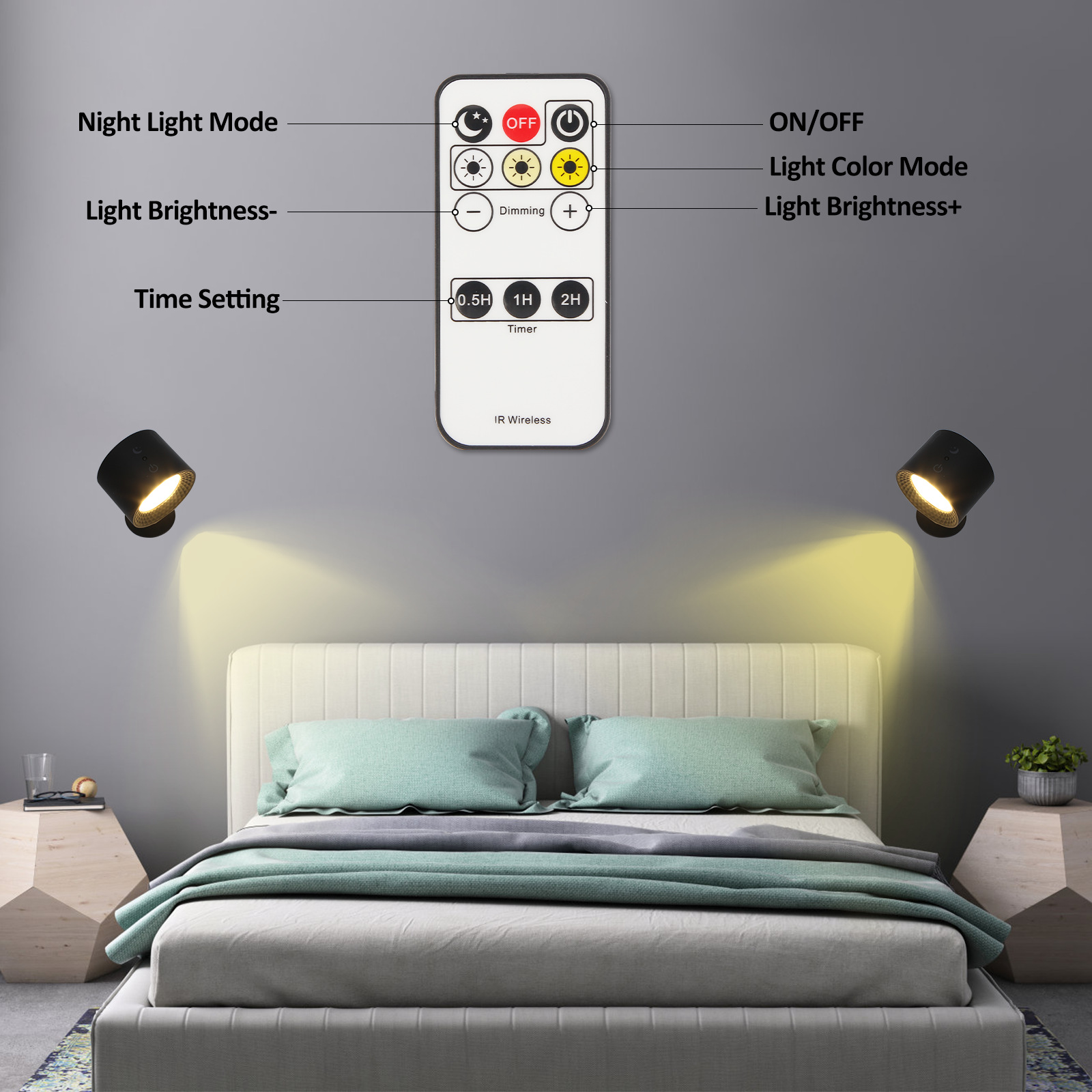 Product Cover 3