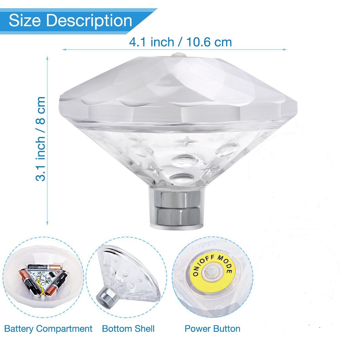 Product Cover 5
