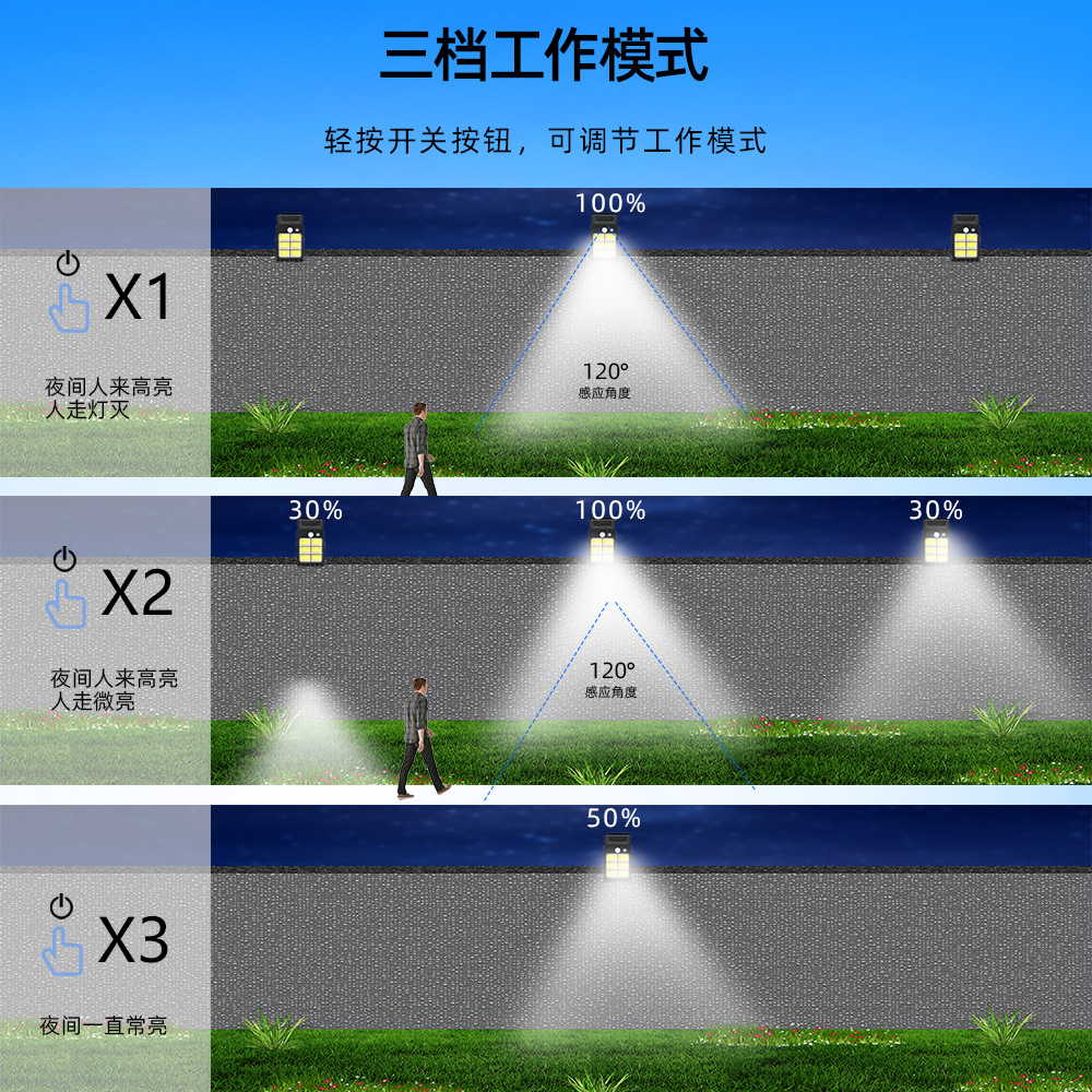 Product Cover 2